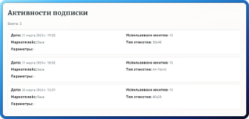 Последние активности